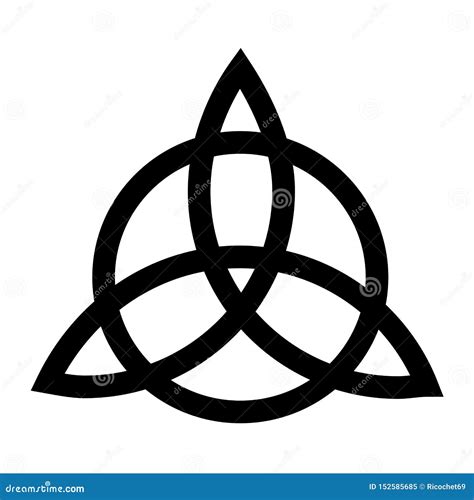 Wiccan symbolism of the triquetra design